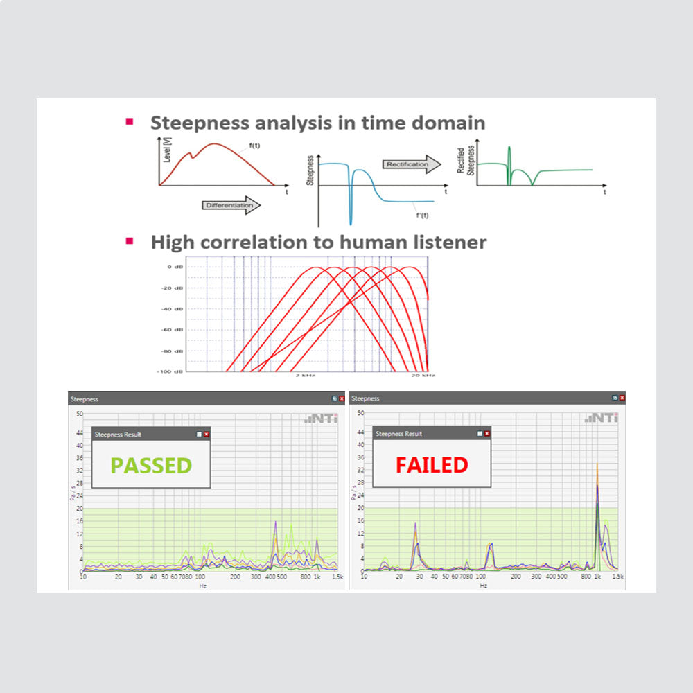 Basic Speaker Test Software – NTi Audio UK Limited
