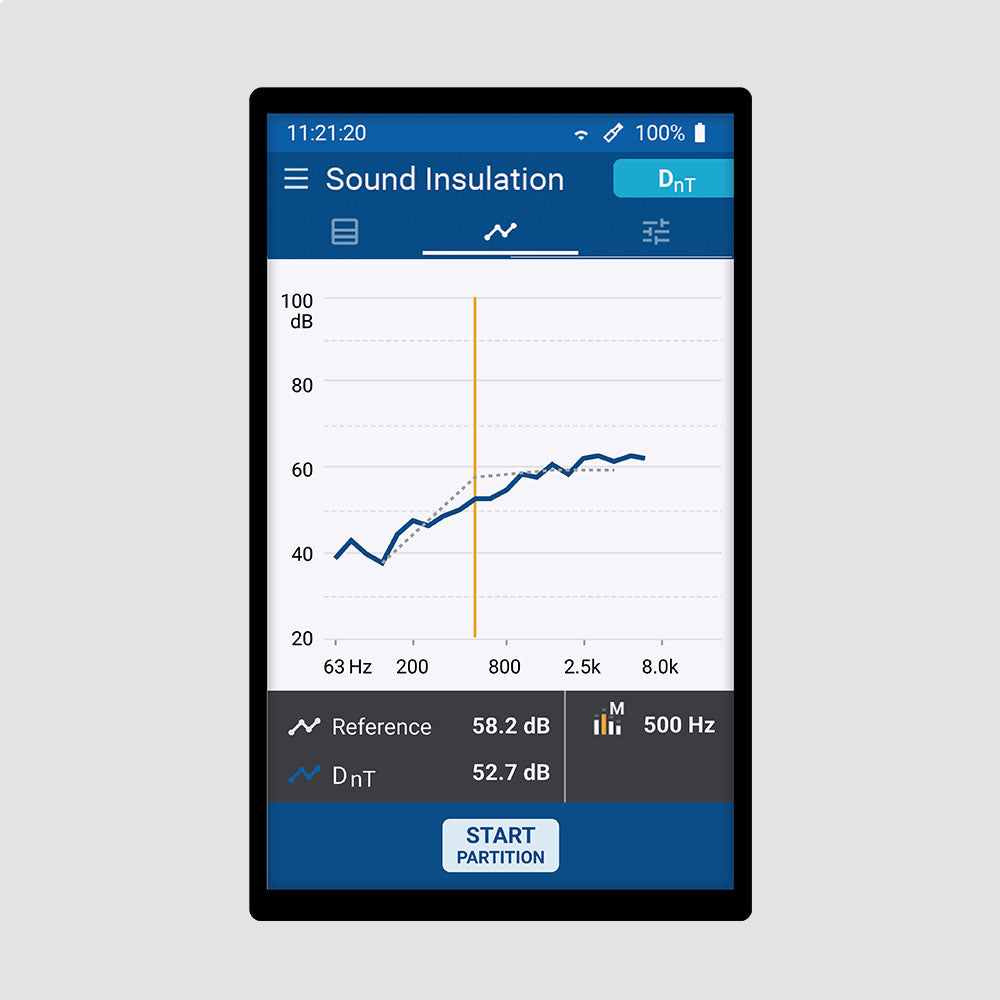 XL3 Sound Insulation Permanent