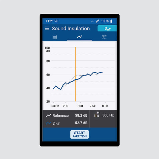 XL3 Sound Insulation Permanent