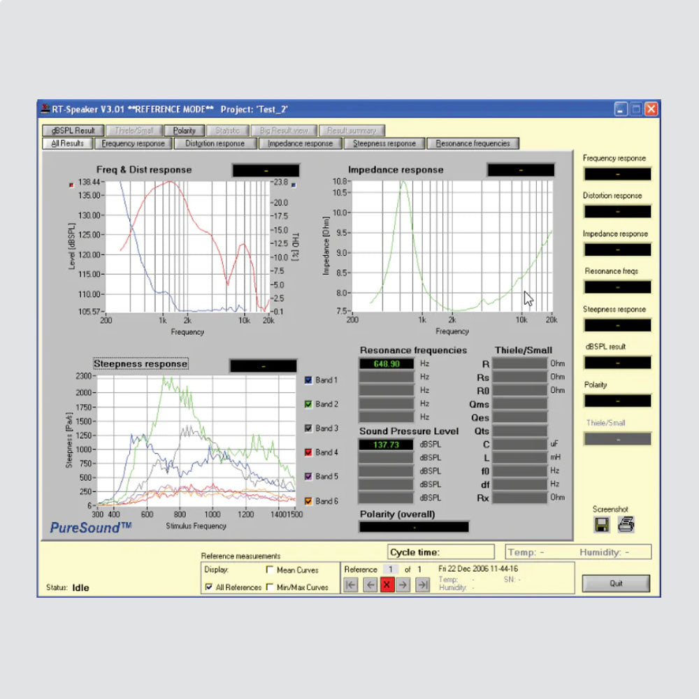 Premiere Speaker Test Software – NTi Audio UK Limited