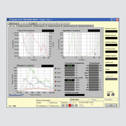 Premiere Speaker Test Software